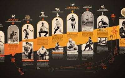 Sports Massage Therapy Through the Ages: A Historical Perspective